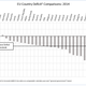deficit to GDP ratio EU countries